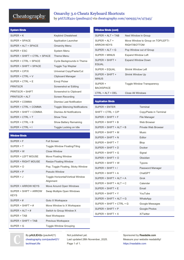 Omarchy 3.0 Cheatsheet
