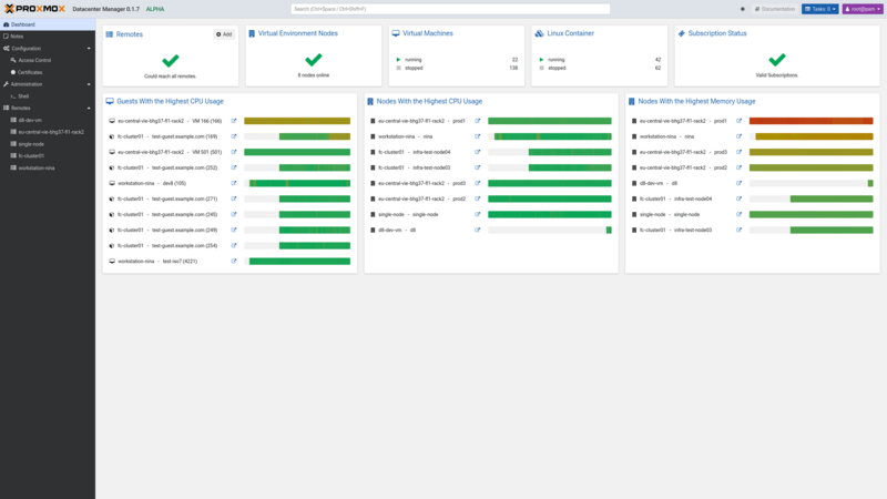 PDM Alpha Dashboard