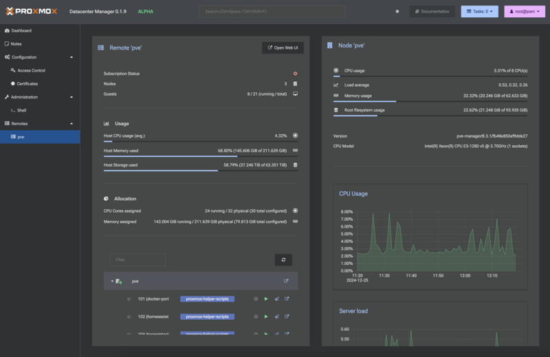 PDM Alpha Remotes Dashboard